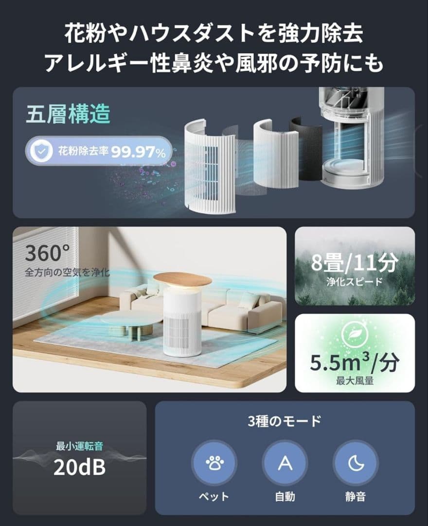 【新品未開封】SwitchBot Air Purifier Table空気洗浄機