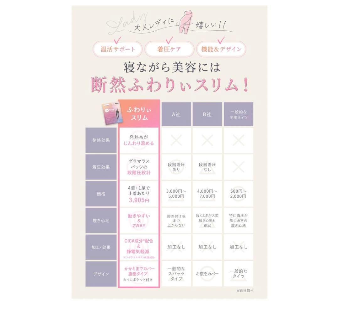 ふわりぃスリム 着圧パジャマ レギンス FuWaly Slim 発熱糸 2way