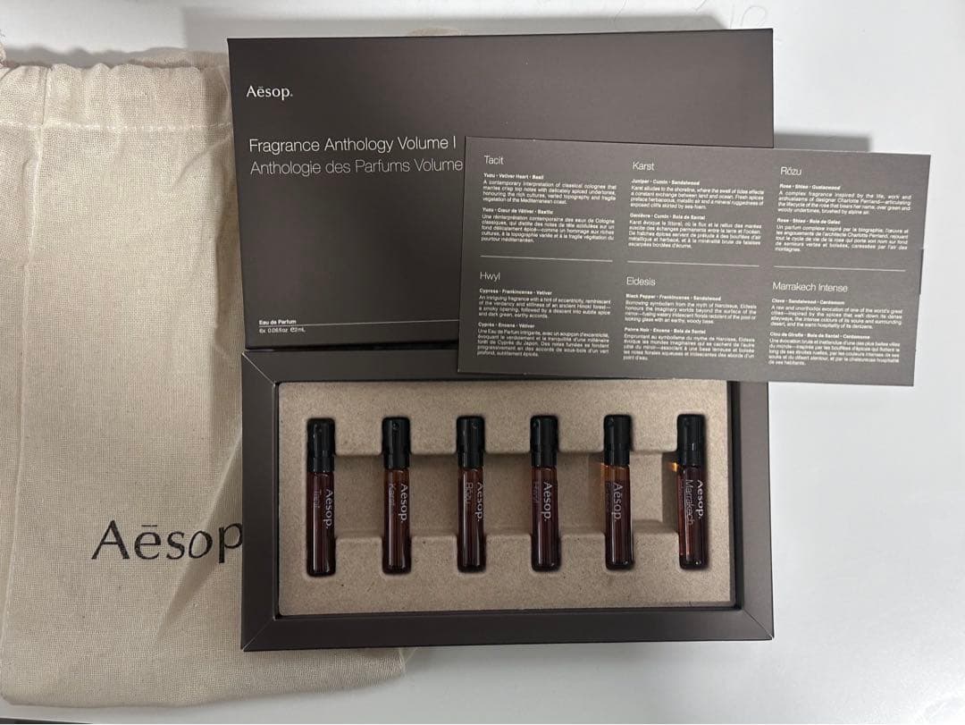 【AN】Aesop Fragrance Anthology Volume