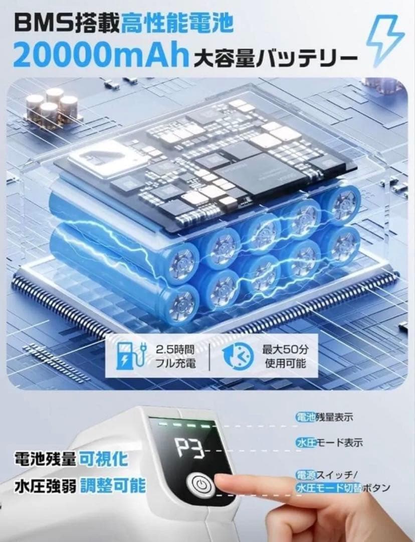 ★充電式コードレス高圧洗浄機 バッテリー洗車機 20000mAh 噴射距離10m