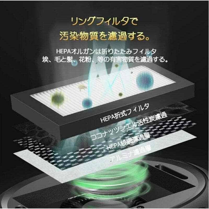 新品　ｗ430　ソーラー車載空気清浄機　小型空気清浄機　ミニ空気清浄機