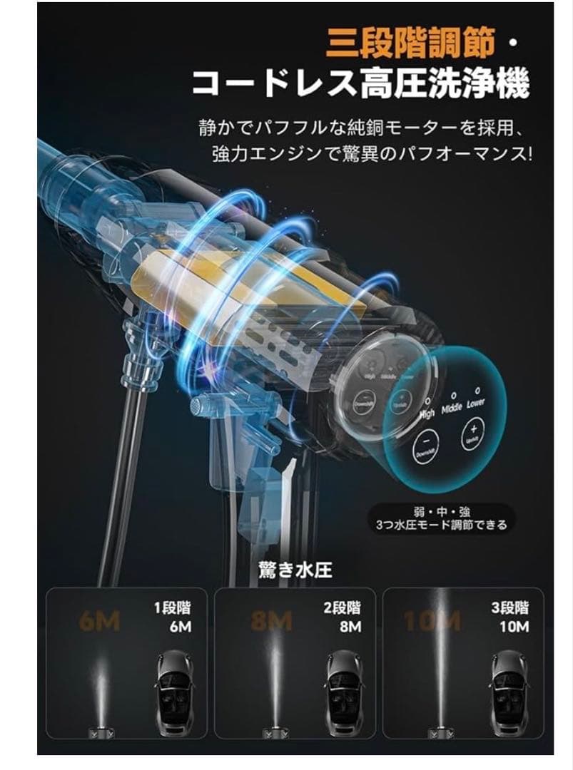 ✨半額以下✨高圧洗浄機 22Lバケツ付 コードレスUSB充電 3段階水压モード