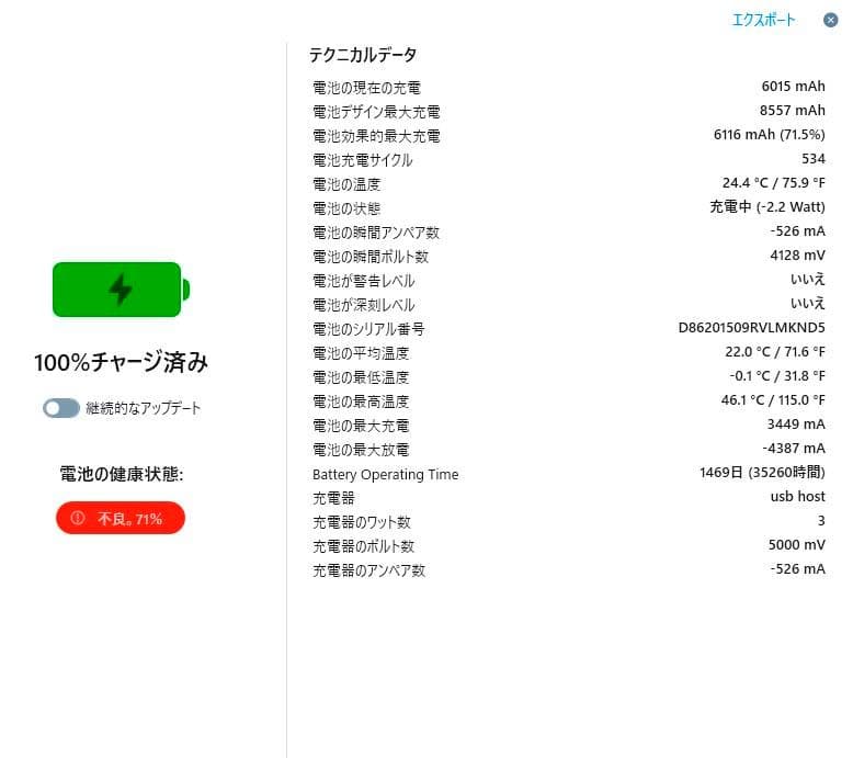 iPad 第９世代10.2インチWi-Fi black６４GB バッテリー７１%