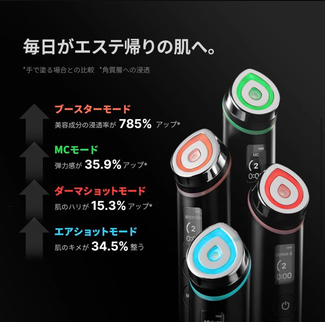 メディキューブ AGE-Rブースタープロ / 1台6役高級エステケア / 美顔器