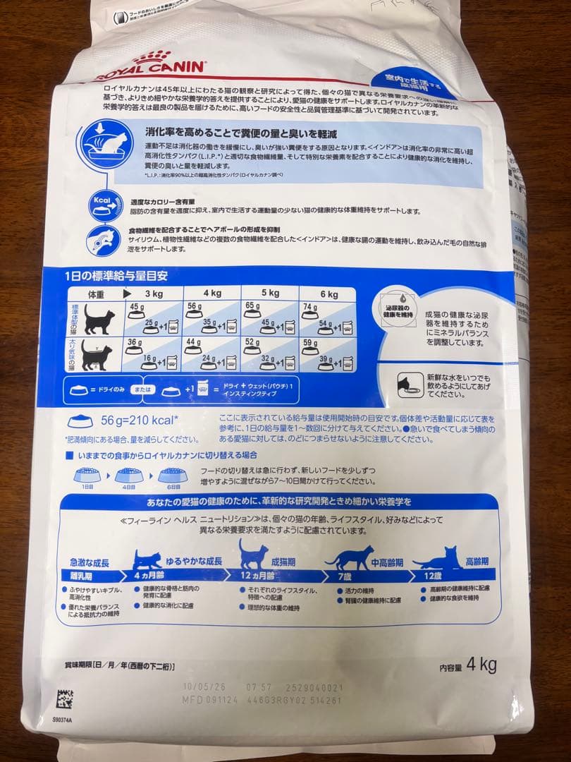 キャットフード  CANIN Indoor 27 4kg