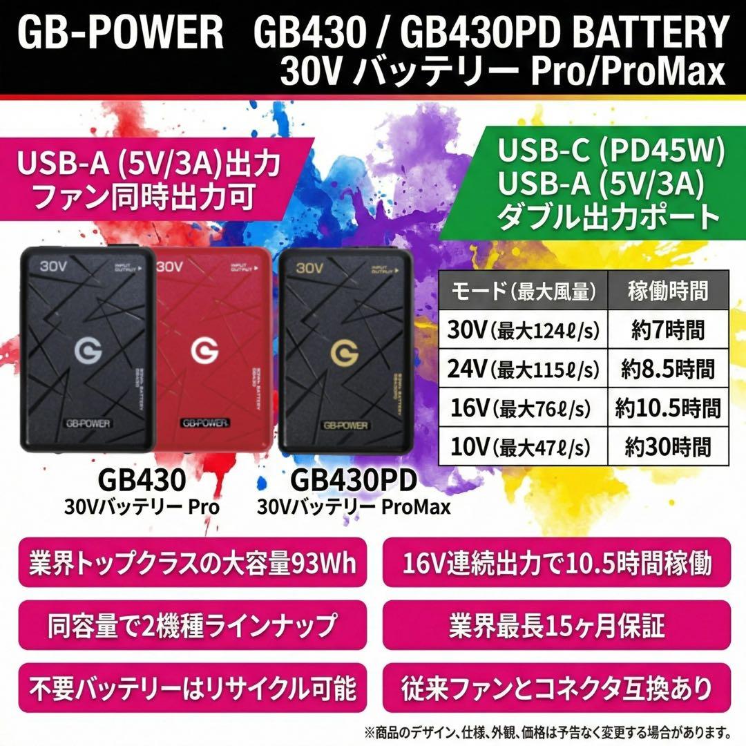 2026 長信ジャパン 30V 空調服　30V GB430 バッテリー　レッド