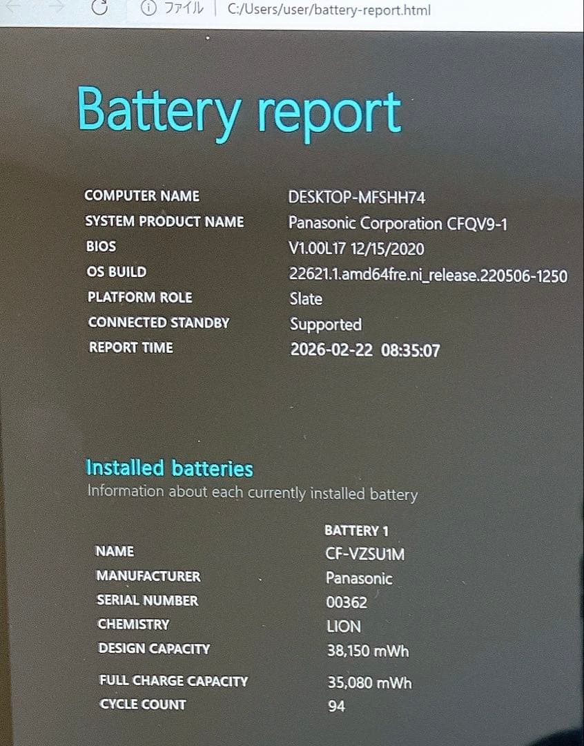 Let’s note CF-QV9T 第10世代 タッチ LTE対応 2in1