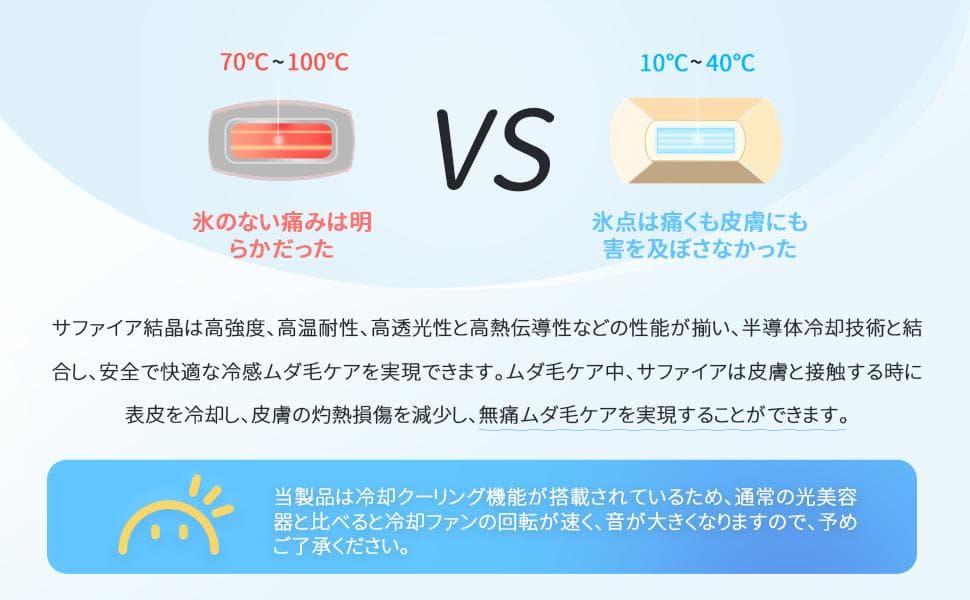 脱毛器 サファイア冷却機能 冷感 IPL 家庭 60万発 9段階調節 10分間