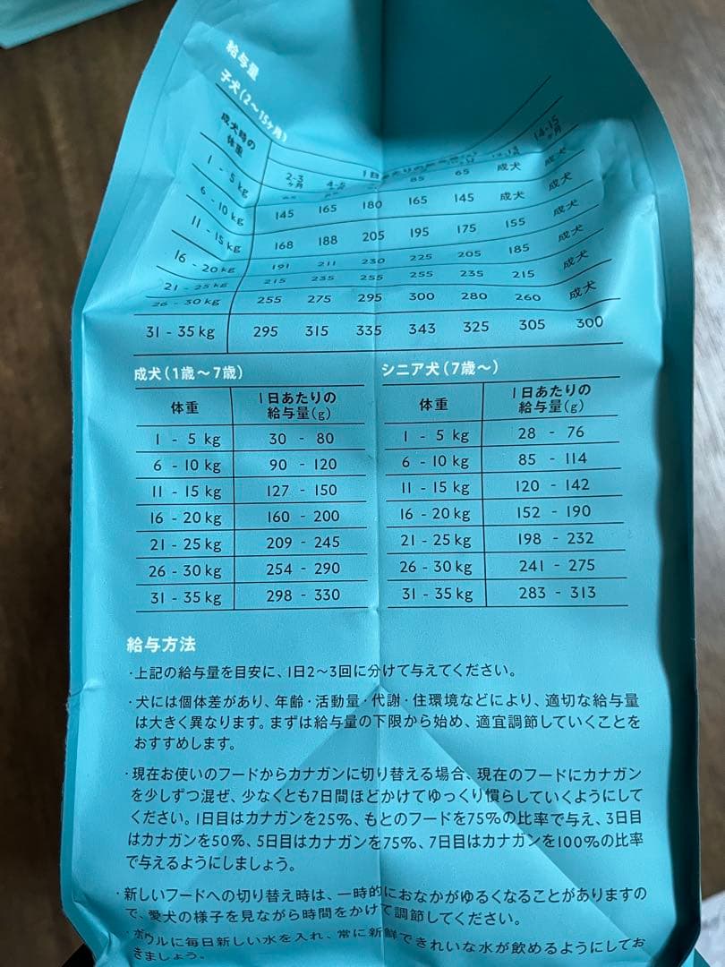 カナガンドッグフード サーモン2kg✖️2袋