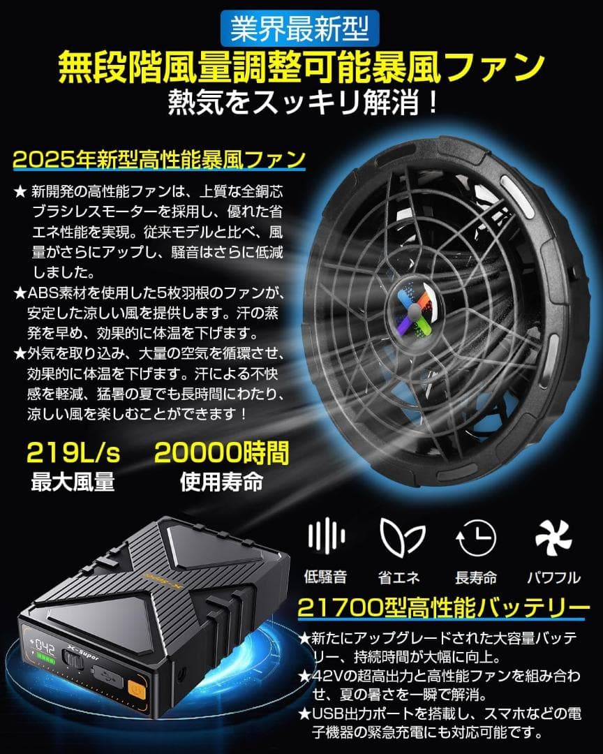 42V超高出力 最強 ファンバッテリーセット 作業服 PSE認証済