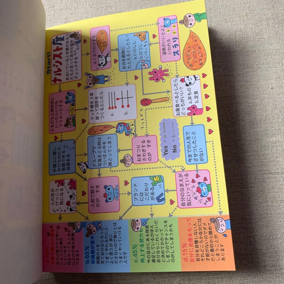 ザ・心理ゲーム　メモ帳　平成レトロ