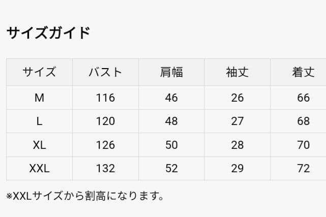 バートルAC2036半袖ブルゾンXＸＬ ハイバックファン装着モデル 　ネイビー