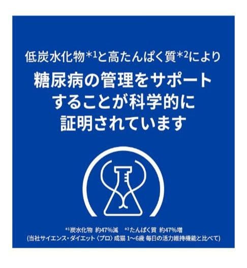 ヒルズ【糖尿病管理(低炭水化物)】キャットフード ドライ・チキン２kg ×２袋