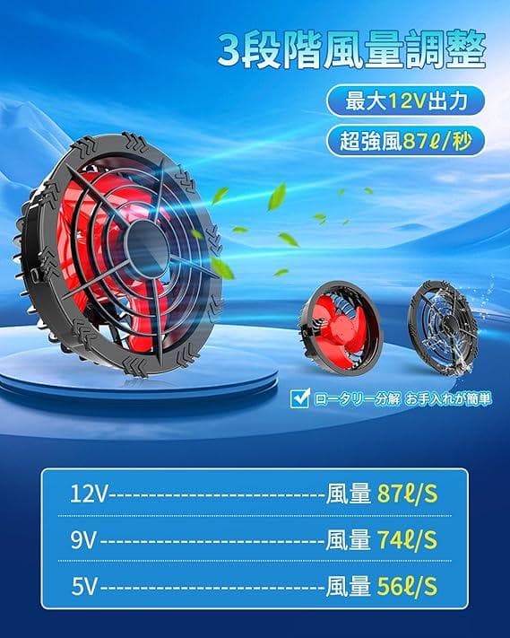 空調作業服 ファンバッテリーセット 2025年新登場 12V高出力ファン