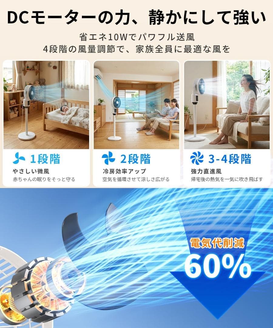 新品 DCサーキュレーター 静音 3D首振り 高さ調整 20畳対応