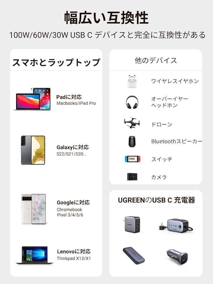 USB Type Cケーブル USB C to USB C 断線防止