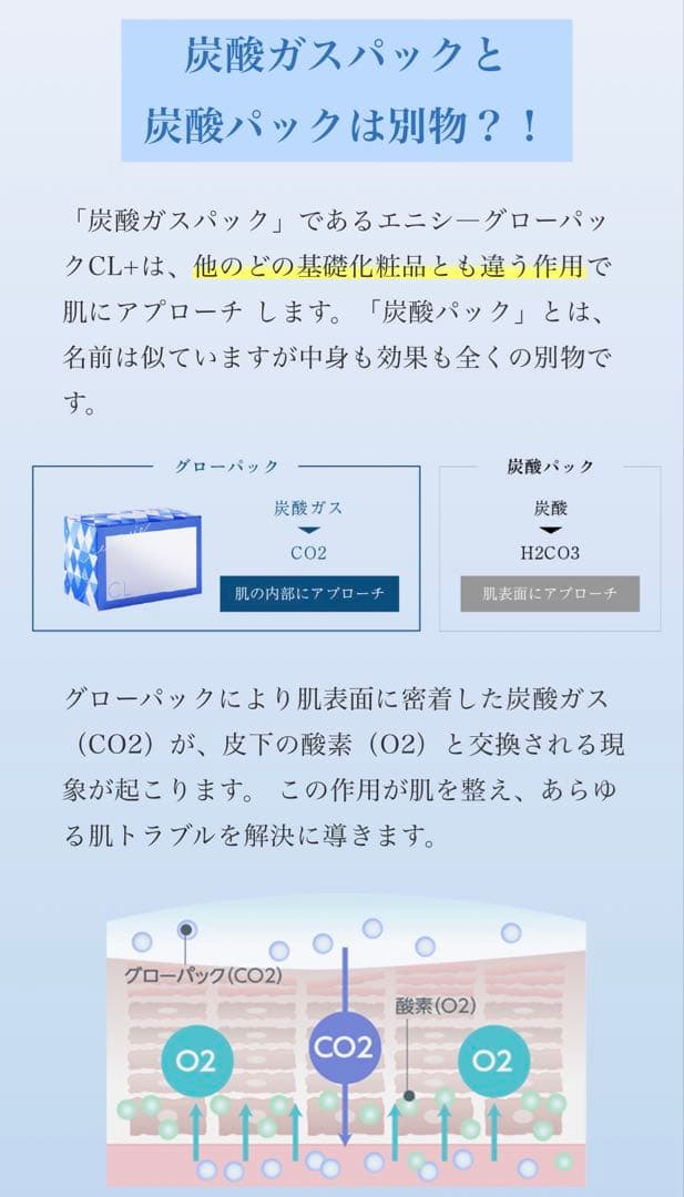新発売⭐️医療機関専売品enisie エニシーグローパックCL+青✨美容サンプル付