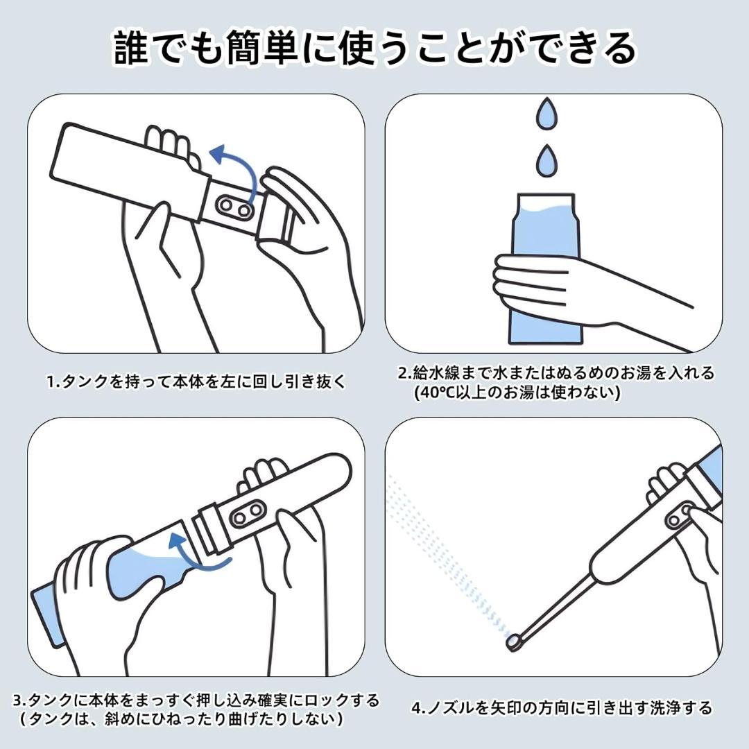 Qbit｜ボックス型簡易トイレ ＋ Wkvupy｜充電式おしり洗浄器