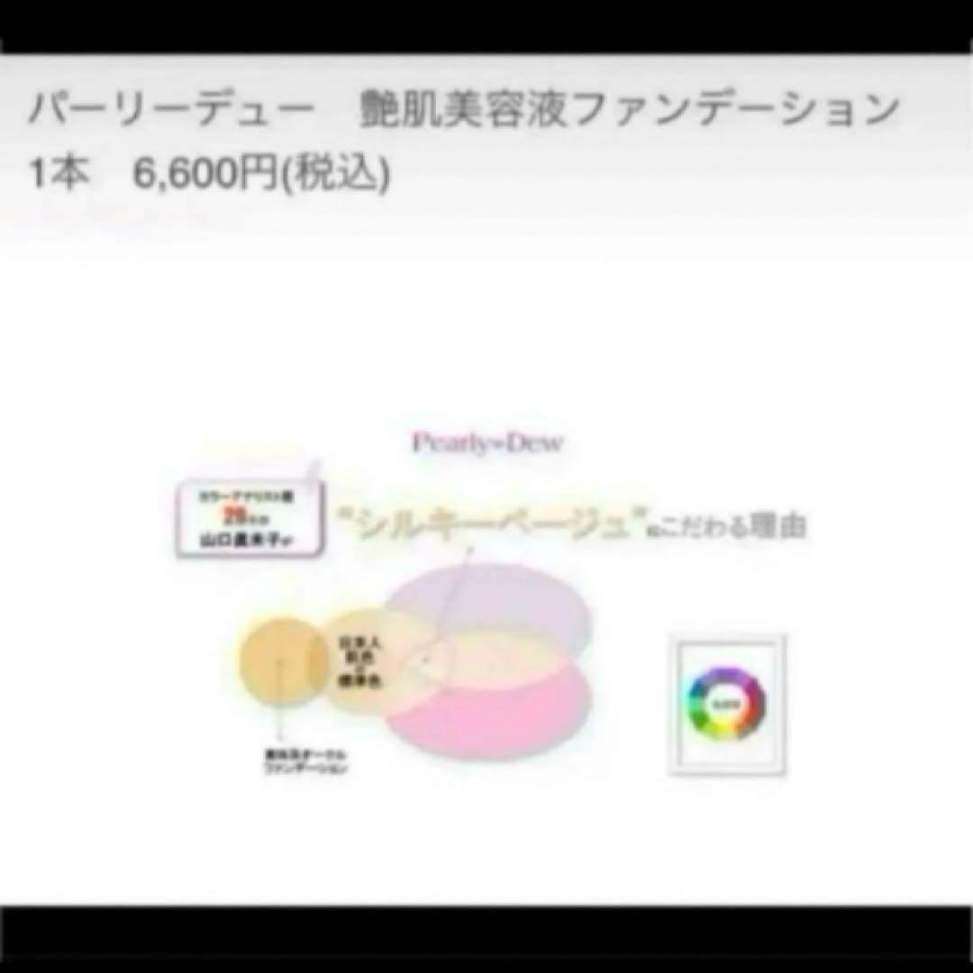 新品72本セット パーリーデュー 艶肌美人 ミネラルCCクリームファンデーション