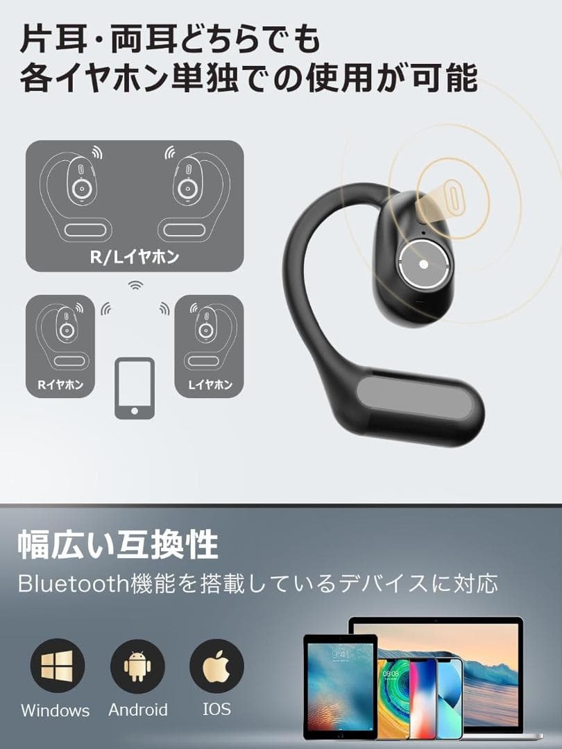 Bluetoothヘッドセットマイク付 脱着式オープン 通話用イヤホン 一体両用