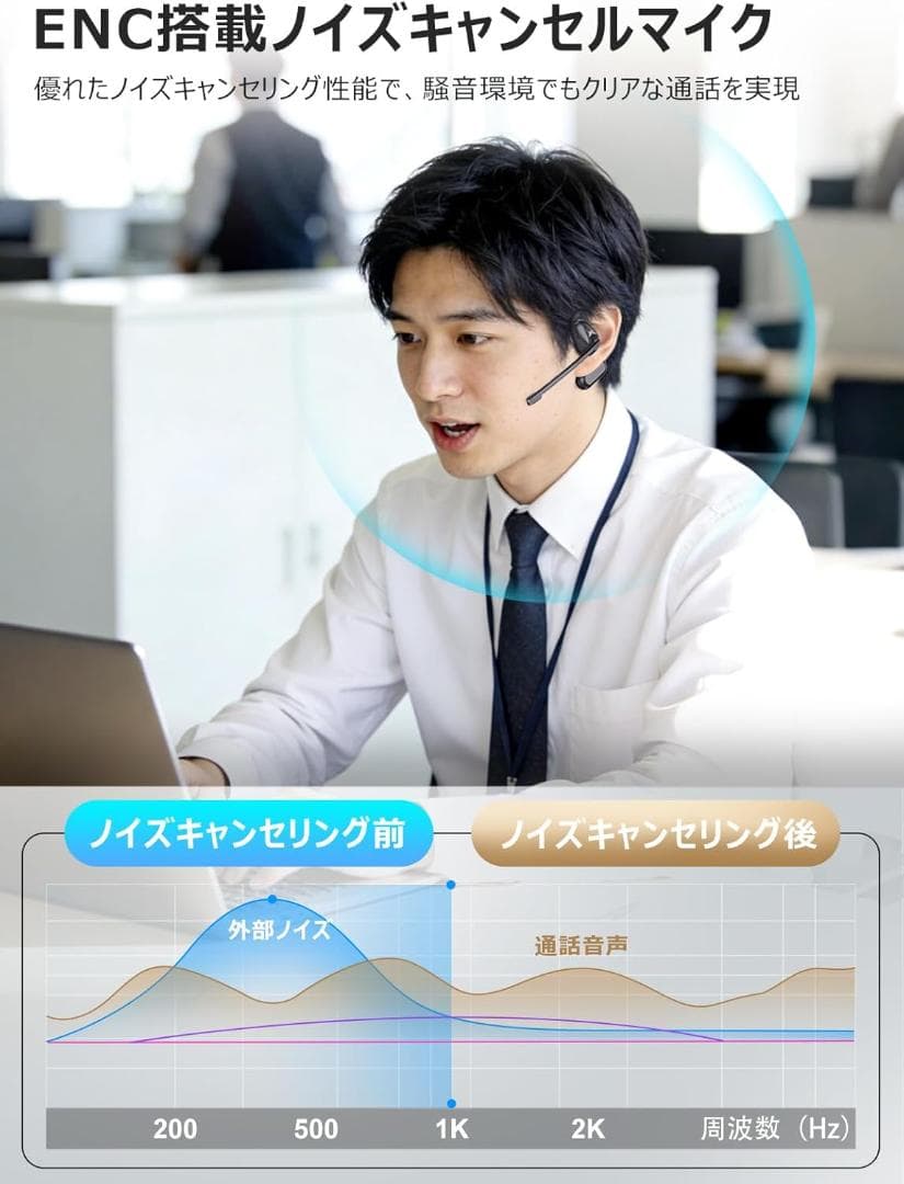 Bluetoothヘッドセットマイク付 脱着式オープン 通話用イヤホン 一体両用