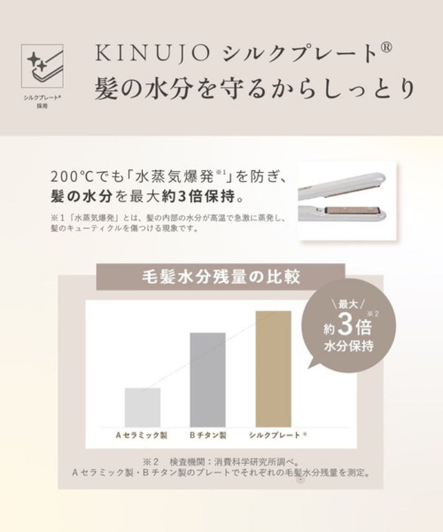 キヌージュ　ヘアアイロンミニ