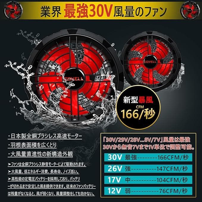 30V 空調冷風服 ファン付き