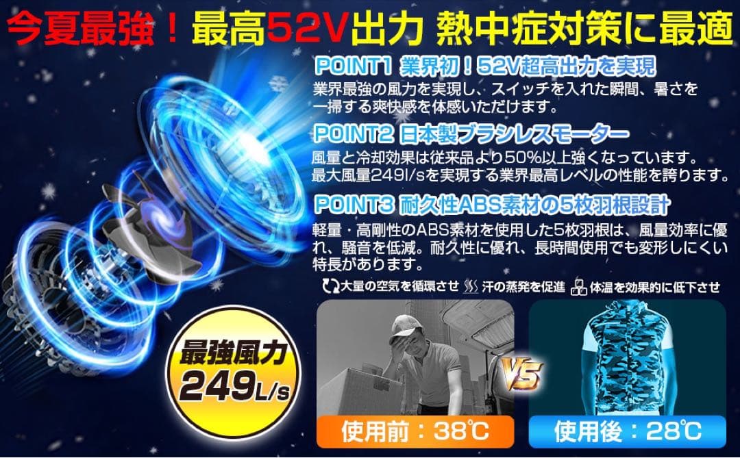 空調作業服 ファンバッテリーセット 52V超高出力 耐水防塵 PSE認証済