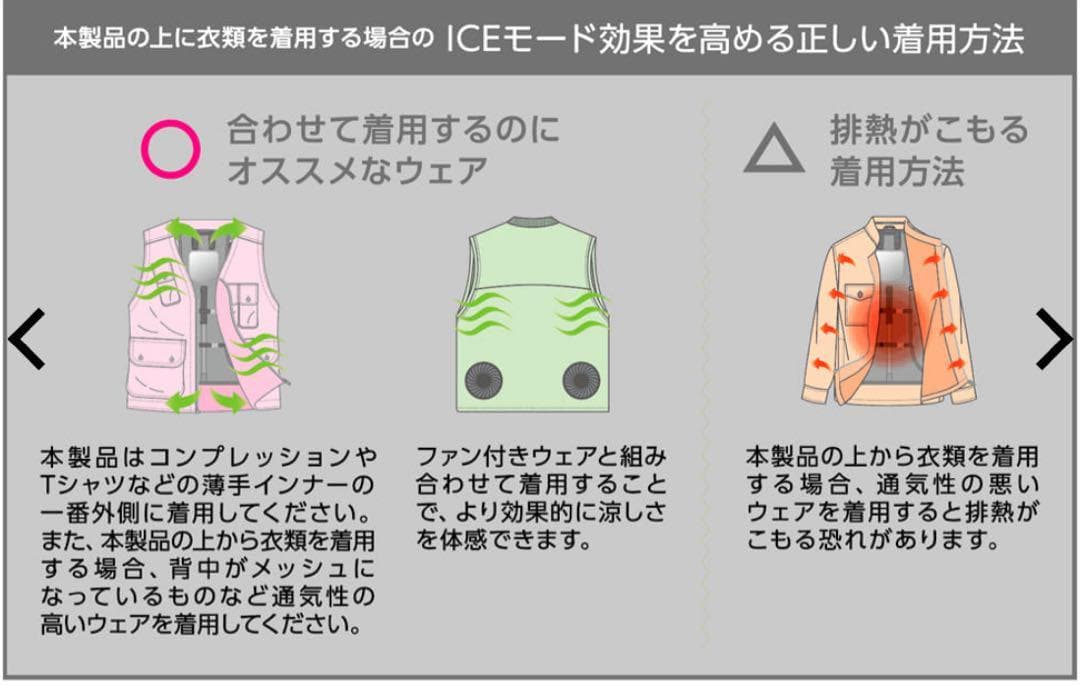 ワークマン ウィンドコア アイス×ヒーター ペルチェベストPRO2 ペルチェ
