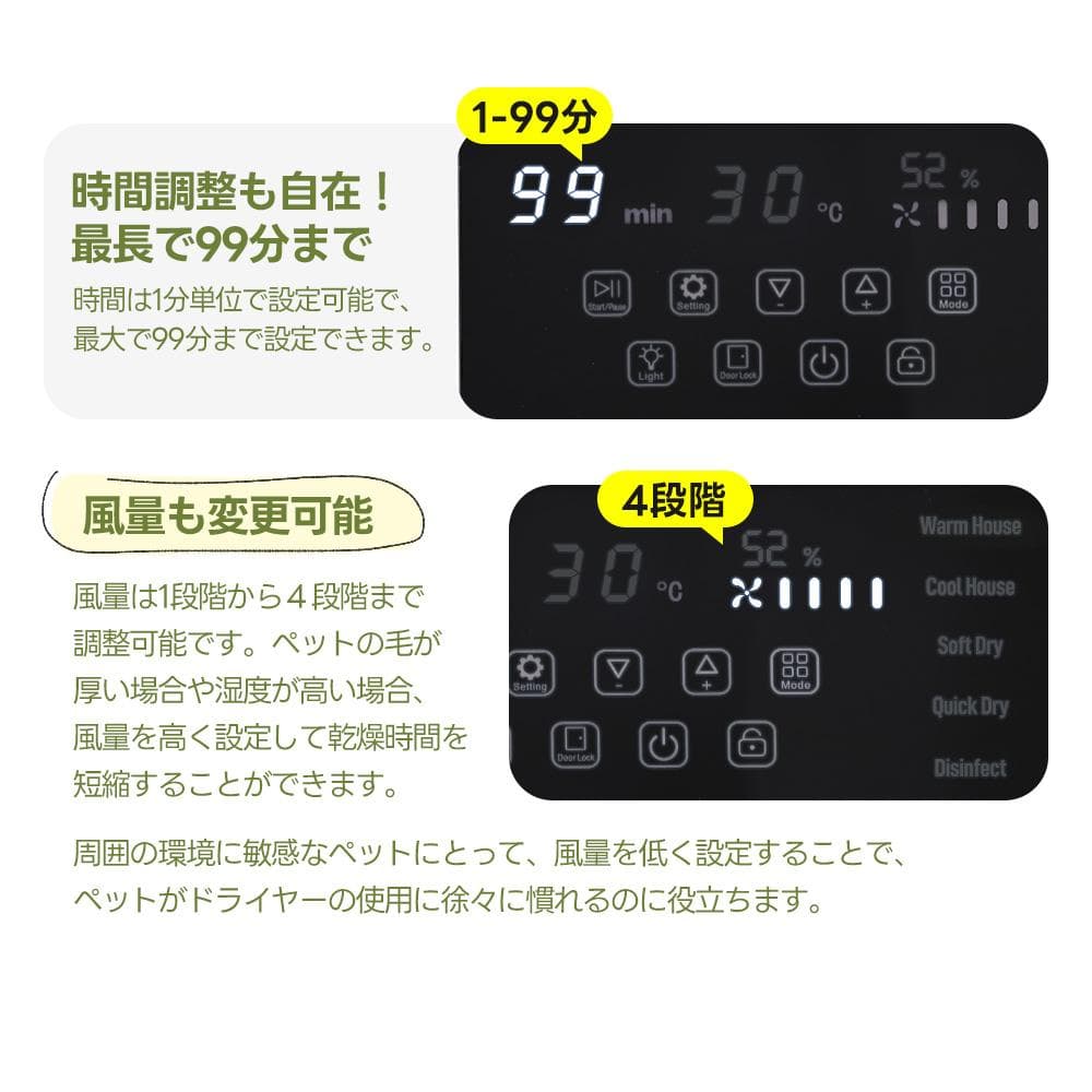 ペットドライルーム ペットドライヤー 50L大容量 12.5kgまで対応 乾燥箱