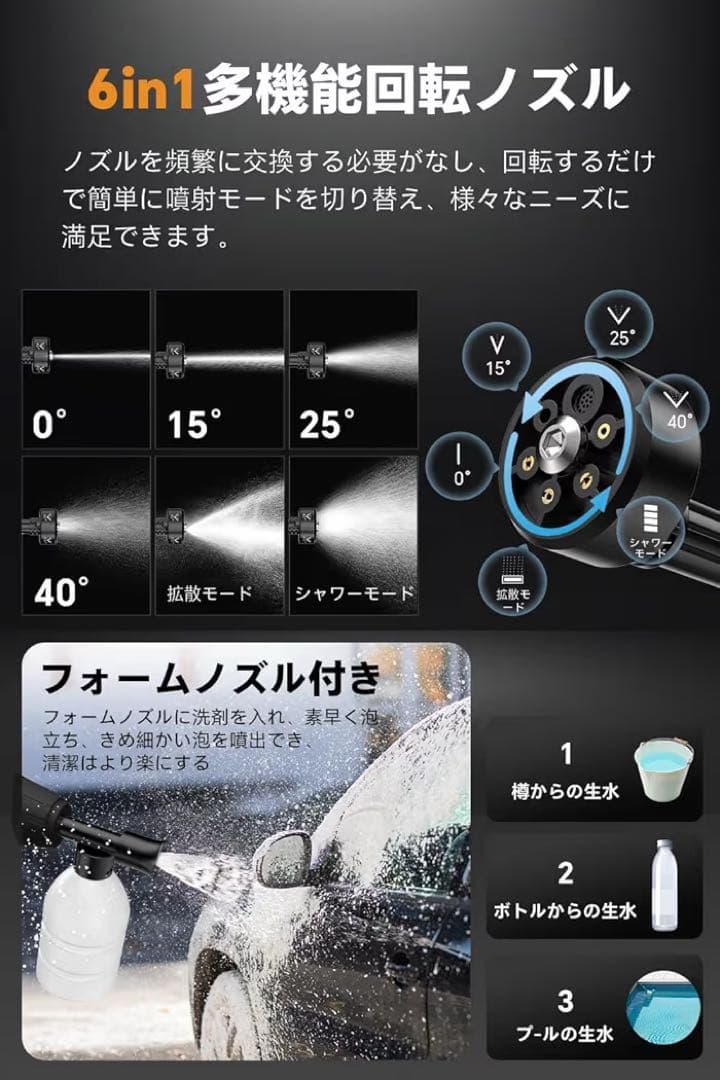 コードレス高圧洗浄機 10MPa 22L折り畳みバケツ付