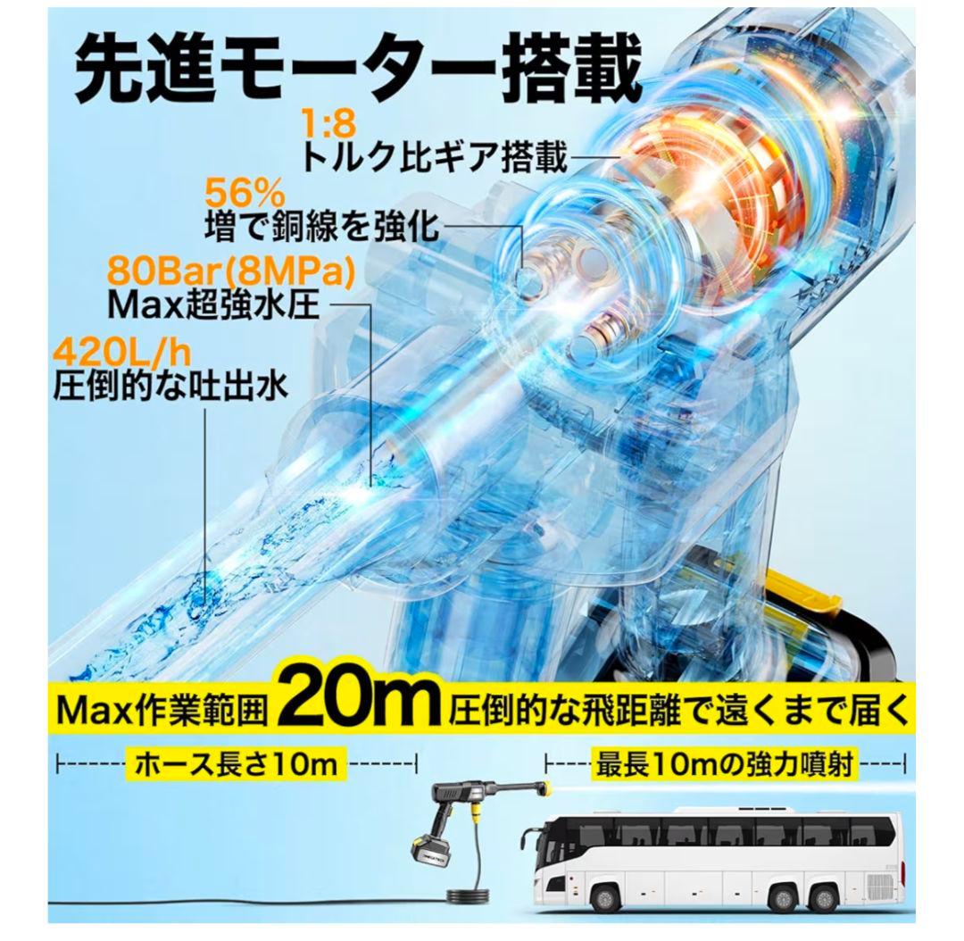 リンリン様　高圧洗浄機 20Lバケツ付 コードレス 充電式 軽量　自吸式洗車機