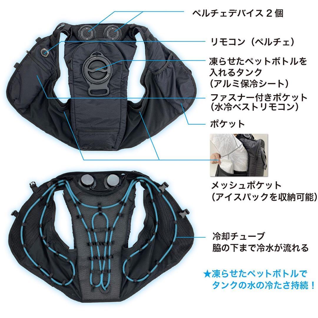 ハイブリッドクールベスト冷却ベスト