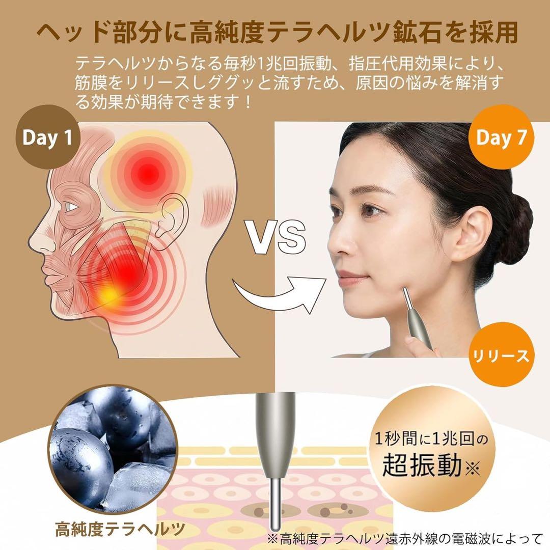 SKYGLEE 美顔ローラー 高純度テラヘルツ鉱石