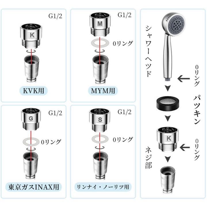 【美肌に⭐️】シャワーヘッド ウルトラファインバブル マイクロバブル  ミスト