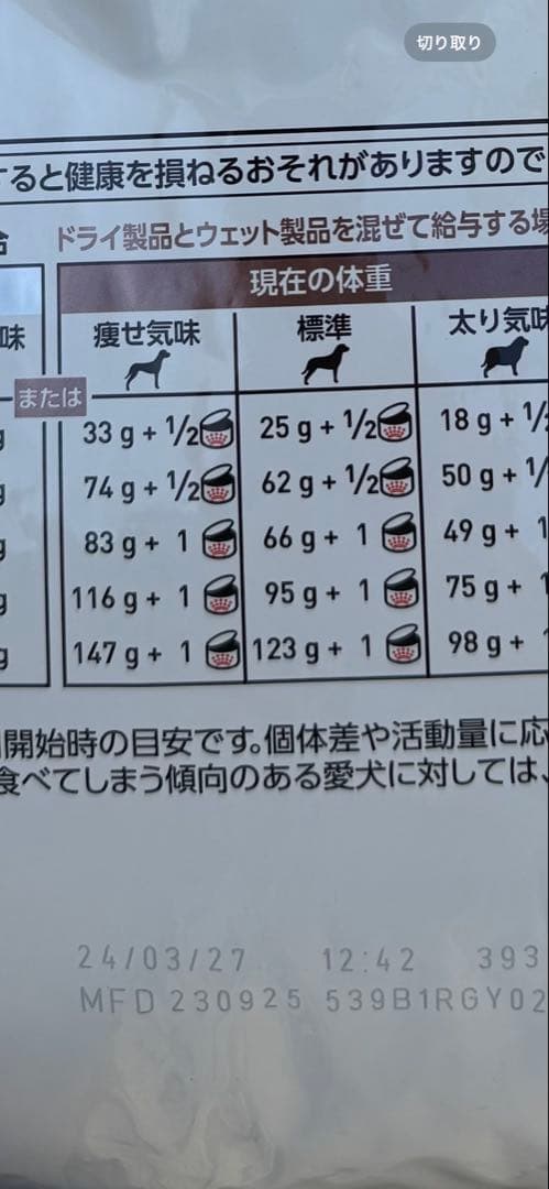  CANIN 消化器サポート低脂肪 3kg×2