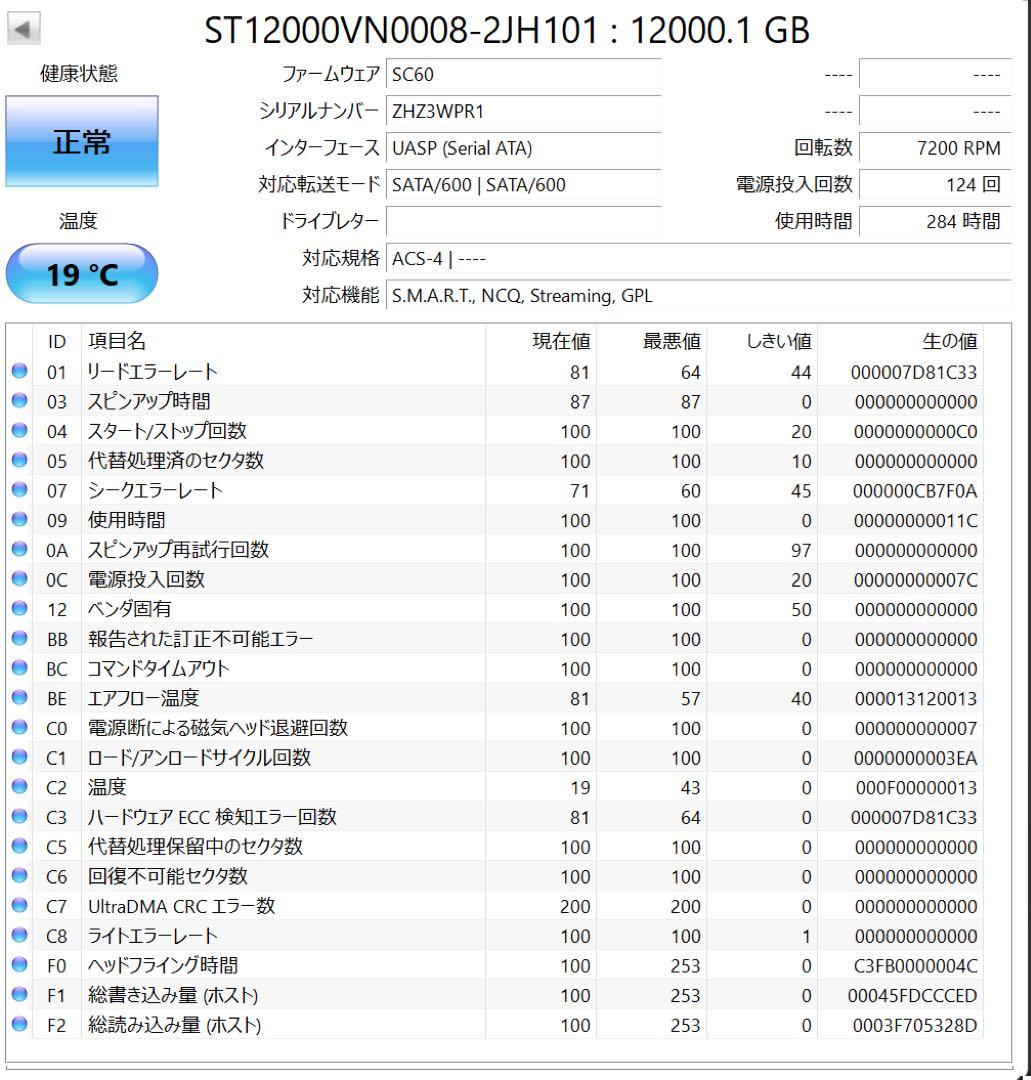 Seagate IronWolf 12TB NAS HDD 約284時間