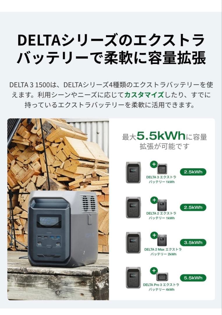 【新品未使用】EcoFlow DELTA 3 1500 1536Wh 1500W