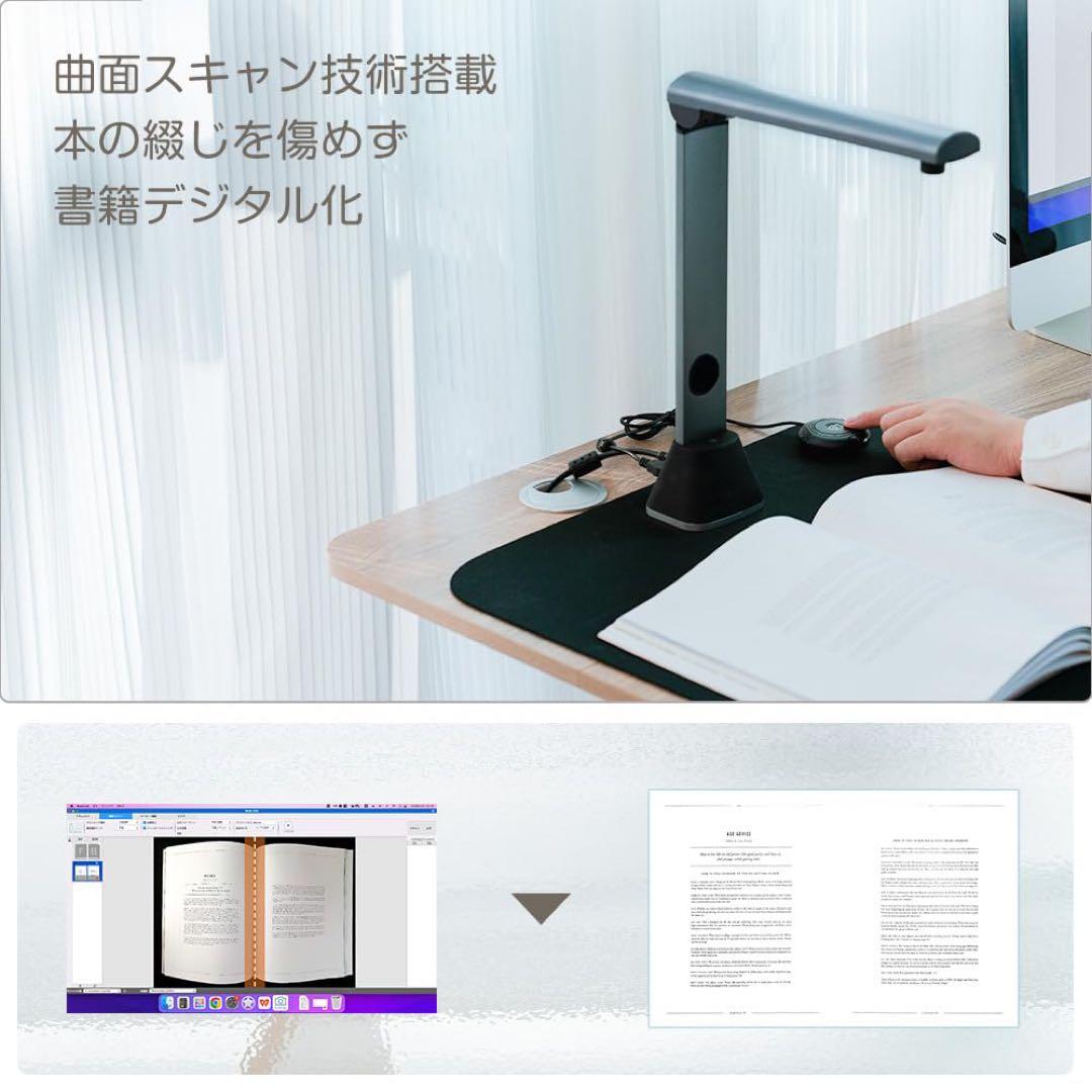 iCODIS ドキュメントスキャナー