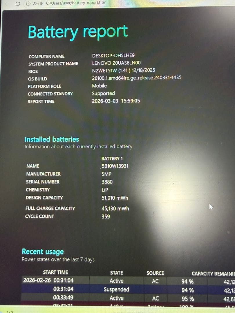 Windowsノート本体 ThinkPad X1Carbon Gen8 i7 16G/512G Win11