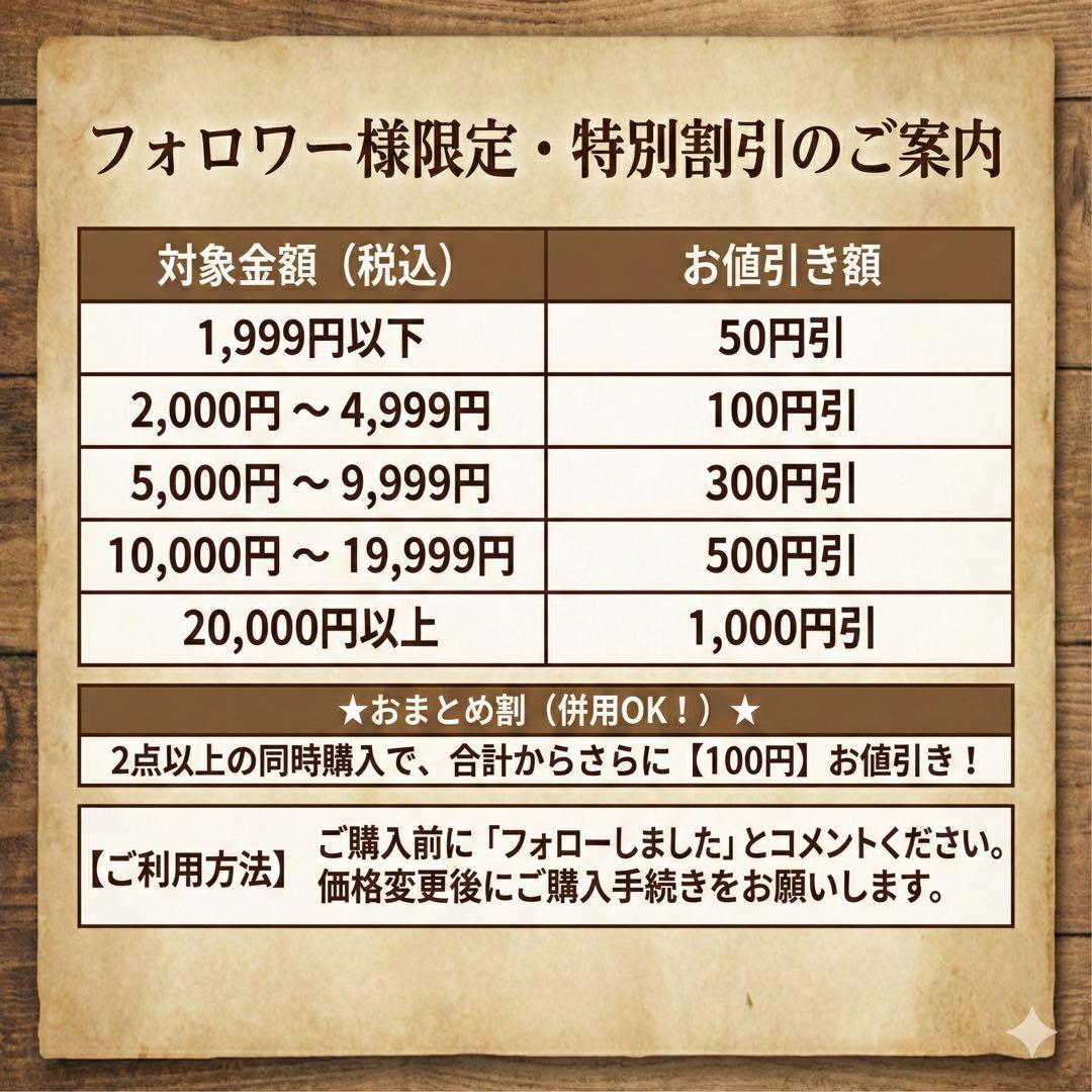 骨董 唐金製 獅子蓋 浮彫風景文 四角香炉 1kg超 重厚 時代物 21cm