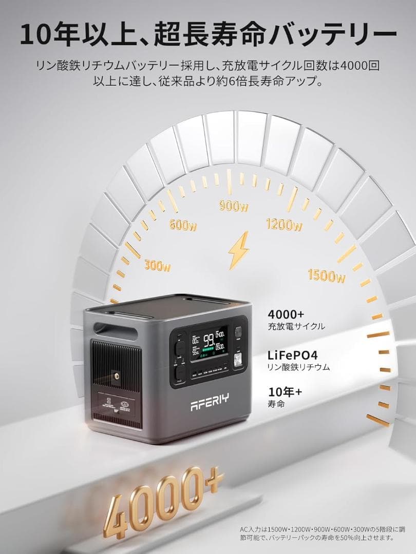 AFERIY P280 ポータブル電源 大容量 2048Wh 最大10240Ｗh