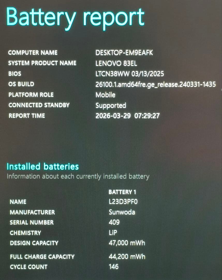 Windowsノート本体 Lenovo IdeaPad 14/Core i7-13620H/office