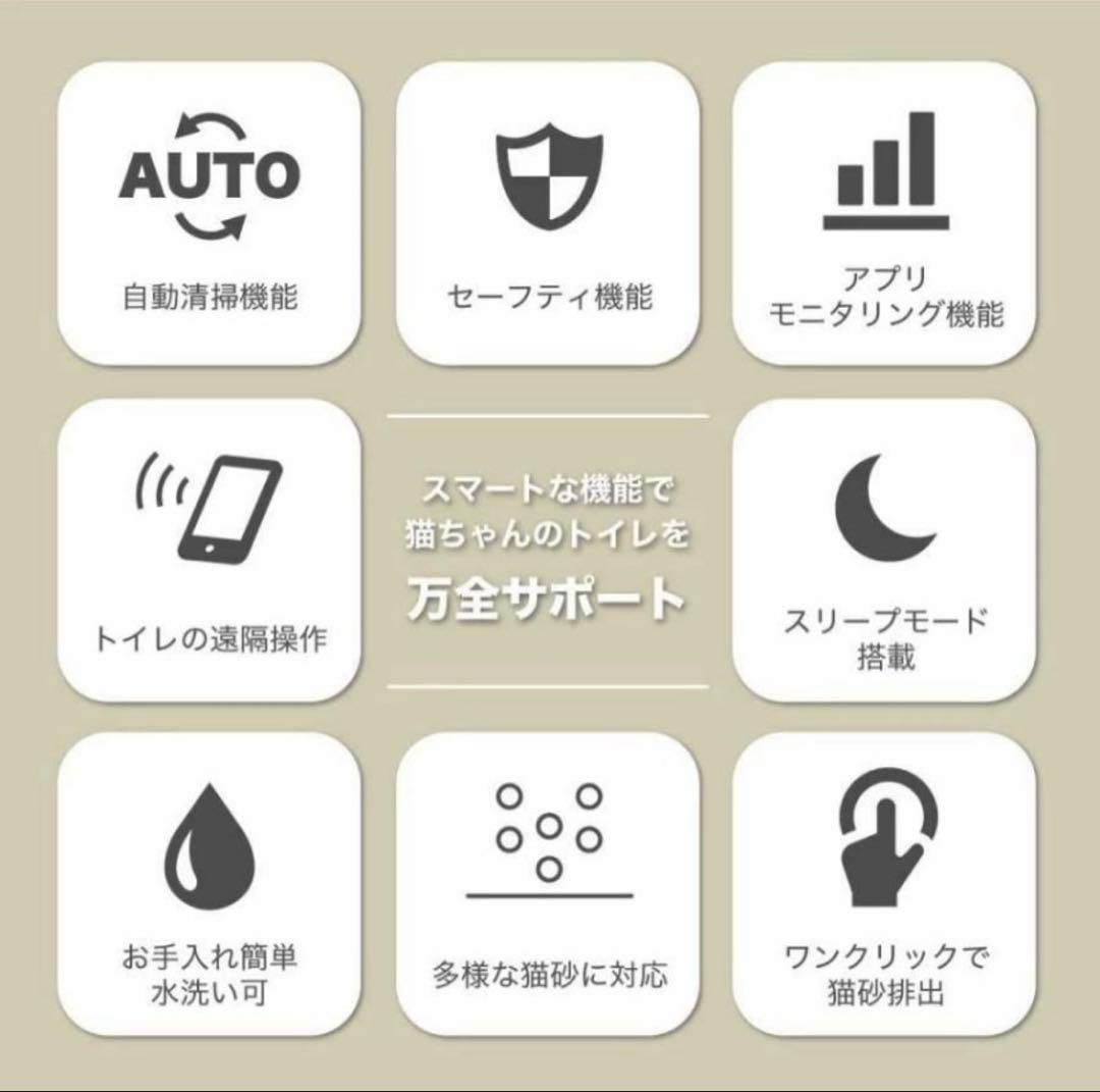 【送料無料】PETREE ペッツリー スマート クリーン 猫用自動トイレ