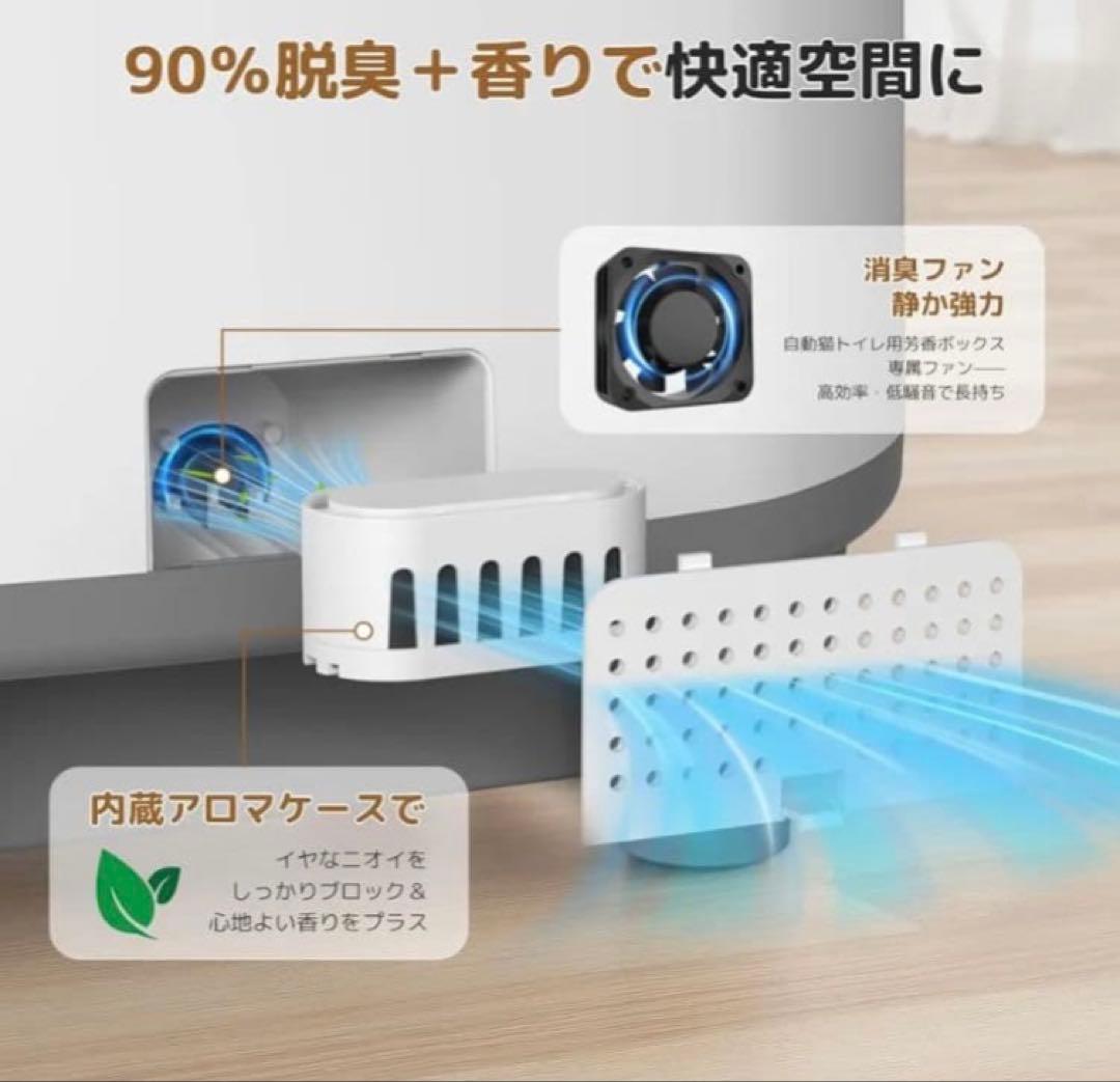 猫トイレ 自動　自動清掃 9種センサー搭載 大容量80L アプリで操作