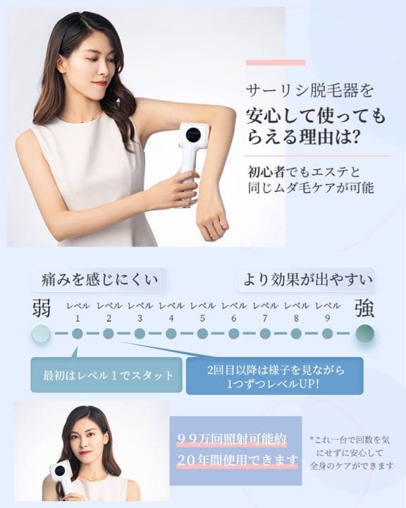 AorTin 脱毛器サロン級＆光美容　99万発 9段階自動連続照射 vio対応