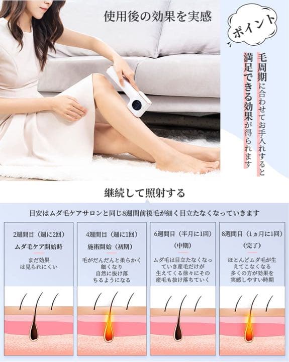 AorTin 脱毛器サロン級＆光美容　99万発 9段階自動連続照射 vio対応