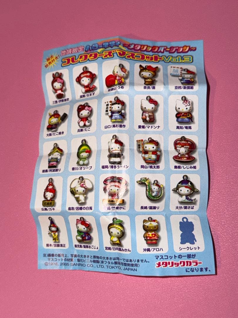 ハローキティ 地域限定 メタリックバージョン Vol.3 22点セット レア商品