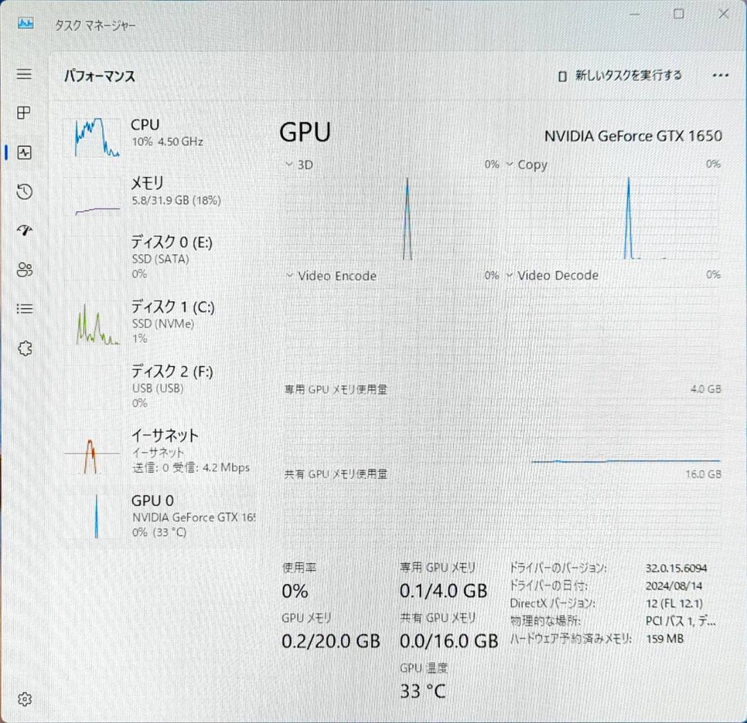 【msi GeForce GTX1650　4GB】