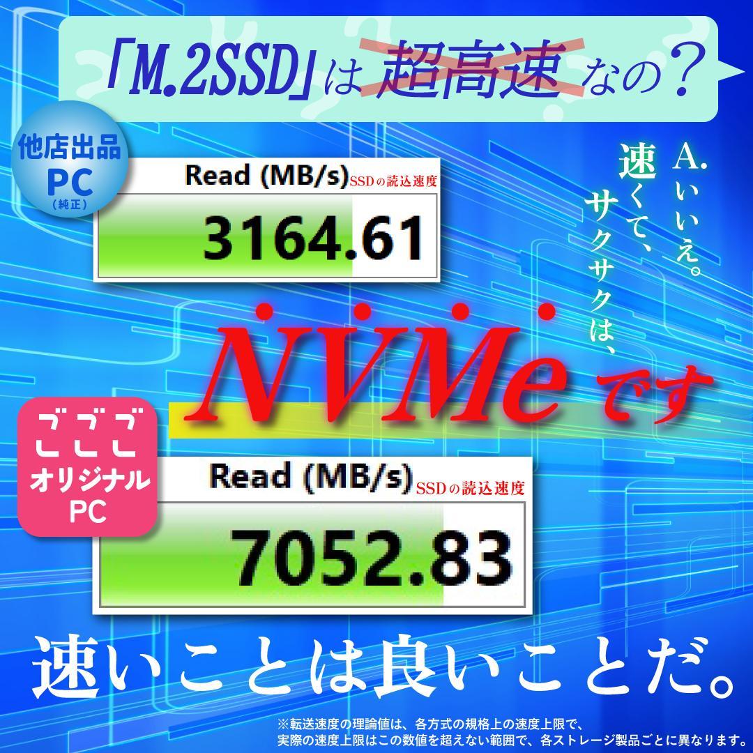SV1-522 Panasonic レッツノート SV1！大容量爆速仕様！￥改定
